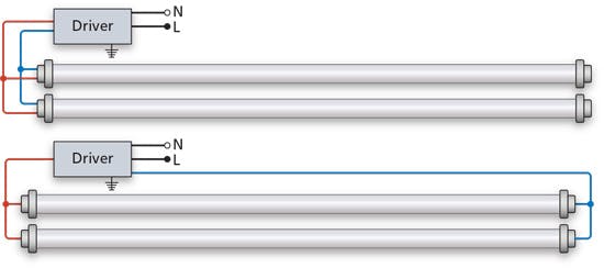 Tackle TLED tradeoffs to manage retrofit expectations