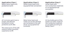 Implement overvoltage protection for safe operation of LED street lighting Implement overvoltage protection for safe operation of LED street lighting