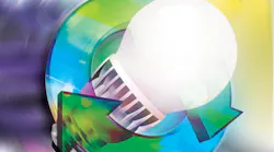 Content Dam Leds Onlinearticles 2019 02 Ledlampgreen