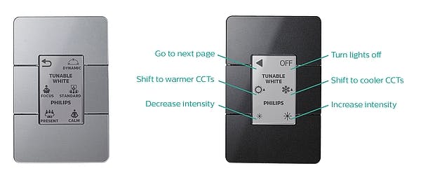 Philips Lighting launches indoor, tunable-white LED lighting platform