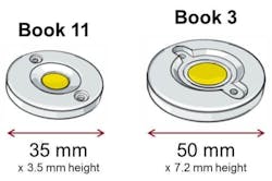 Zhaga publishes Book 11 for 35-mm spotlight LED modules Zhaga publishes Book 11 for 35-mm spotlight LED modules