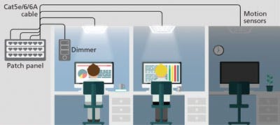 677ead5dbf22ee4bba45c5b1 1509led F6 F1
