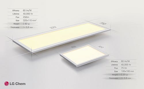 OLED lighting: LG Chem drops prices while Acuity adds amber fixture at LFI
