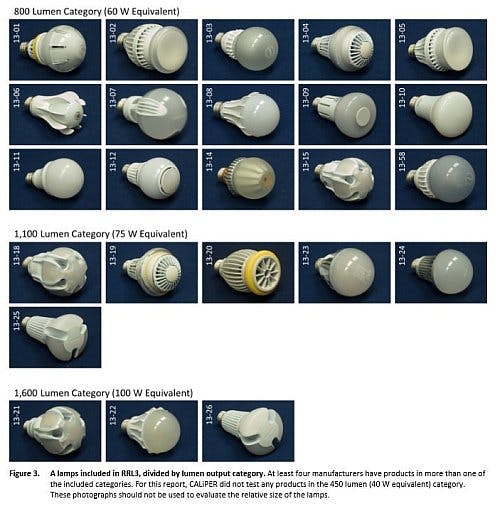 DOE publishes new research on LED retrofit lamps, and snapshot on MR16s