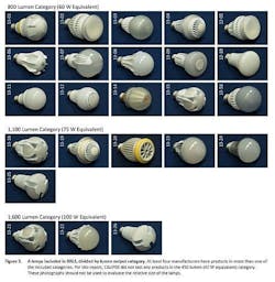 DOE publishes new research on LED retrofit lamps, and snapshot on MR16s DOE publishes new research on LED retrofit lamps, and snapshot on MR16s
