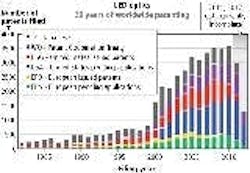 677eae1e59e0ade359c93765 Content Dam Leds En Articles Print Volume 10 Issue 677eae1e59e0ade359c93765 Content Dam Leds En Articles Print Volume 10 Issue