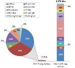 677eae1ec70eb34807763910 Content Dam Leds En Articles 2013 05 Doe Research