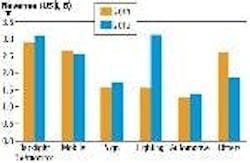 677eae242089a2ab06956f81 Content Dam Leds En Articles Print Volume 10 Issue 677eae242089a2ab06956f81 Content Dam Leds En Articles Print Volume 10 Issue