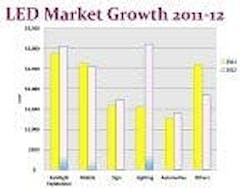 677eae2b90a8d409a359453f Content Dam Leds En Articles 2013 02 Strategies Un 677eae2b90a8d409a359453f Content Dam Leds En Articles 2013 02 Strategies Un