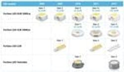 677eae3458ec894c8283abb3 Content Dam Leds En Articles Print Volume 9 Issue 677eae3458ec894c8283abb3 Content Dam Leds En Articles Print Volume 9 Issue