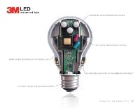677eae34bf22ee1eaa45c6da Content Dam Leds En Articles 2012 12 Leds Magazine