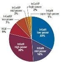 677eae36bf22ee74b145c6e0 Content Dam Leds En Articles Print Volume 9 Issue 677eae36bf22ee74b145c6e0 Content Dam Leds En Articles Print Volume 9 Issue