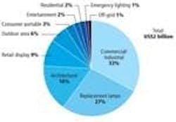 677eae45c10da6602f8119d8 Content Dam Leds En Articles Print Volume 9 Issue 677eae45c10da6602f8119d8 Content Dam Leds En Articles Print Volume 9 Issue