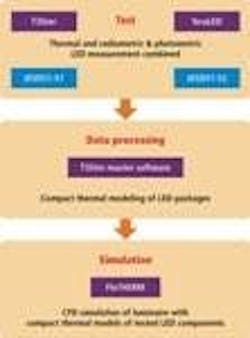 677eae4d90a8d44259594577 Content Dam Leds En Articles Print Volume 9 Issue 677eae4d90a8d44259594577 Content Dam Leds En Articles Print Volume 9 Issue