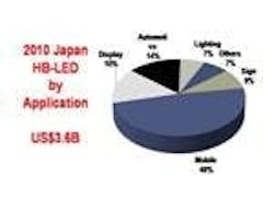 677eae79aa3a12bb7fb23d59 Content Dam Leds En Articles Print Volume 8 Issue 677eae79aa3a12bb7fb23d59 Content Dam Leds En Articles Print Volume 8 Issue