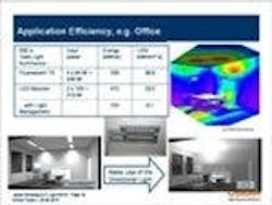 677eaeb559e0ad1c4dc9386c Content Dam Leds En Articles 2010 11 Led Japan Str 677eaeb559e0ad1c4dc9386c Content Dam Leds En Articles 2010 11 Led Japan Str