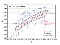 677eaee558ec892ae283ace2 Content Dam Leds En Articles 2008 07 Led Standards