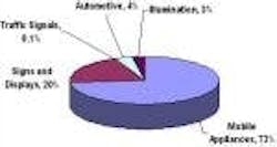 677eaeeaaa3a123e42b23e08 Content Dam Leds En Articles Print Volume 5 Issue 677eaeeaaa3a123e42b23e08 Content Dam Leds En Articles Print Volume 5 Issue