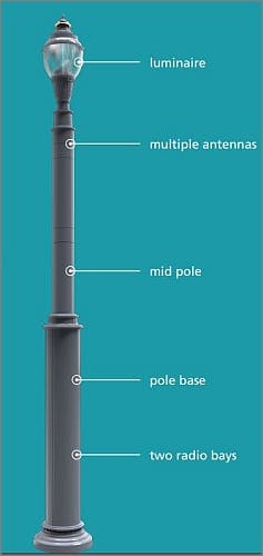 In Huntington Beach, Philips and American Tower hope to ride the wave of IoT lighting with a smart pole partnership that combines smart LED lighting with cellular communications.