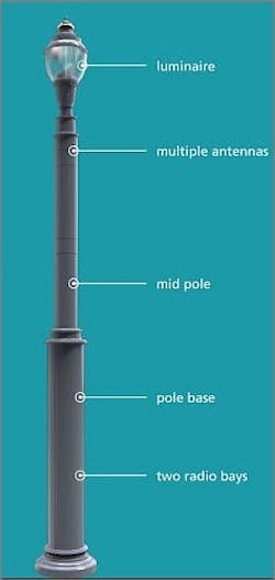 In Huntington Beach, Philips and American Tower hope to ride the wave of IoT lighting with a smart pole partnership that combines smart LED lighting with cellular communications. In Huntington Beach, Philips and American Tower hope to ride the wave of IoT lighting with a smart pole partnership that combines smart LED lighting with cellular communications.