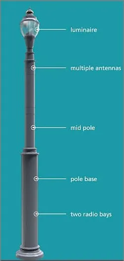 In Huntington Beach, Philips and American Tower hope to ride the wave of IoT lighting with a smart pole partnership that combines smart LED lighting with cellular communications.