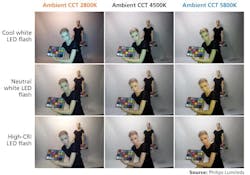 SIL program spans LED technology to the breadth of emerging SSL applications (MAGAZINE) SIL program spans LED technology to the breadth of emerging SSL applications (MAGAZINE)