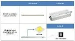 677eafe52089a26771957207 Content Dam Leds En Articles 2013 03 Seoul Semicon