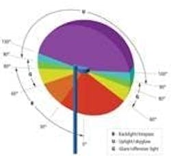 677eb00d7d3980327b3c125f Content Dam Leds En Articles 2012 05 Seattle Condu 677eb00d7d3980327b3c125f Content Dam Leds En Articles 2012 05 Seattle Condu