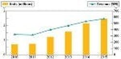 677eb03c58ec89d60283aeb0 Content Dam Leds En Articles Print Volume 8 Issue 677eb03c58ec89d60283aeb0 Content Dam Leds En Articles Print Volume 8 Issue