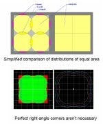 677eb0a6c70eb34820763cee Content Dam Leds En Articles Print Volume 6 Issue