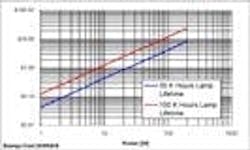 677eb0c7c70eb3c78c763d12 Content Dam Leds En Articles Print Volume 5 Issue 677eb0c7c70eb3c78c763d12 Content Dam Leds En Articles Print Volume 5 Issue