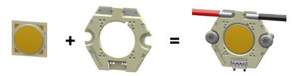 Bridgelux announces D&eacute;cor series COB LEDs with optimized CRI and GAI performance