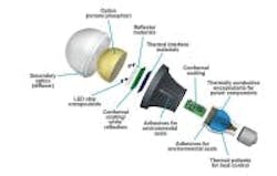 Dow Corning expands silicone materials offerings for LED lighting at Light+Building Dow Corning expands silicone materials offerings for LED lighting at Light+Building