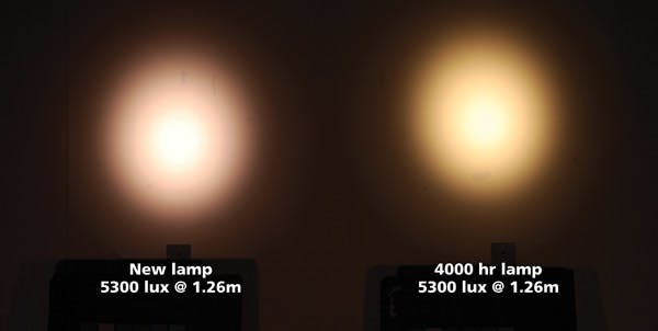 LED lighting progresses driven by lessons learned (MAGAZINE)