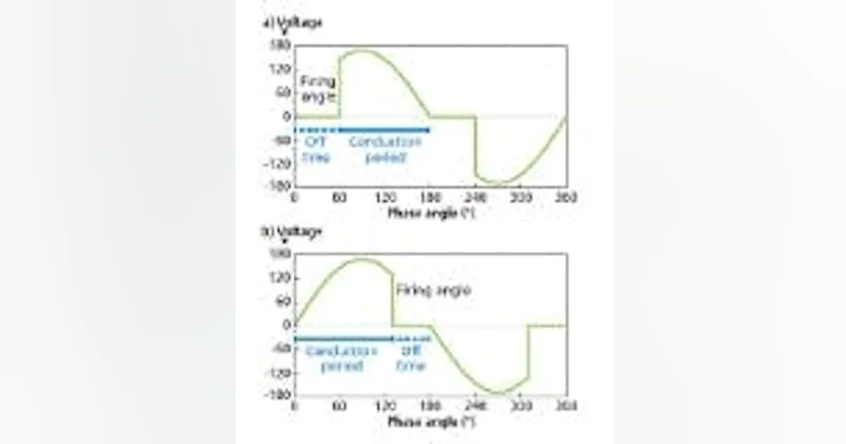 Improve phase-cut dimming performance in LED luminaires (MAGAZINE ...