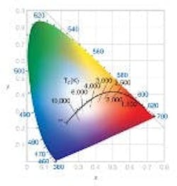 677eb17f59e0ad1e1dc93c9c Content Dam Leds En Articles Print Volume 10 Issue 677eb17f59e0ad1e1dc93c9c Content Dam Leds En Articles Print Volume 10 Issue