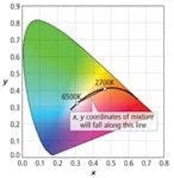 677eb1a659e0ad4929c93cde Content Dam Leds En Articles Print Volume 9 Issue 677eb1a659e0ad4929c93cde Content Dam Leds En Articles Print Volume 9 Issue