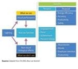 677eb1ab59e0ad466bc93ce3 Content Dam Leds En Articles Print Volume 9 Issue 677eb1ab59e0ad466bc93ce3 Content Dam Leds En Articles Print Volume 9 Issue