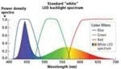 677eb1b42089a211ca95747d Content Dam Leds En Articles Print Volume 8 Issue 677eb1b42089a211ca95747d Content Dam Leds En Articles Print Volume 8 Issue