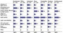 677eb1baaa3a12610bb241e4 Content Dam Leds En Articles Print Volume 8 Issue 677eb1baaa3a12610bb241e4 Content Dam Leds En Articles Print Volume 8 Issue