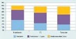 677eb1bdc10da651b9811f13 Content Dam Leds En Articles 2011 08 Leds May Have 677eb1bdc10da651b9811f13 Content Dam Leds En Articles 2011 08 Leds May Have