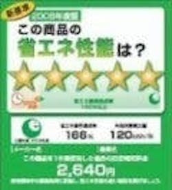 677eb1c37d39806ea23c1496 Content Dam Leds En Articles 2011 07 July August I 677eb1c37d39806ea23c1496 Content Dam Leds En Articles 2011 07 July August I