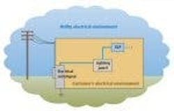 677eb1db7d398080ee3c14a9 Content Dam Leds En Articles Print Volume 7 Issue 677eb1db7d398080ee3c14a9 Content Dam Leds En Articles Print Volume 7 Issue