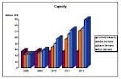 677eb1fdaa3a129f8cb24220 Content Dam Leds En Articles 2010 02 Dorsheimer Ch 677eb1fdaa3a129f8cb24220 Content Dam Leds En Articles 2010 02 Dorsheimer Ch