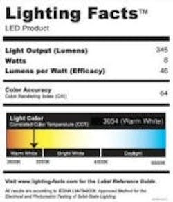 677eb20ec8f01835d93d048c Content Dam Leds En Articles 2009 05 Radionic Rece 677eb20ec8f01835d93d048c Content Dam Leds En Articles 2009 05 Radionic Rece