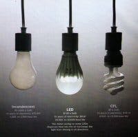 677eb21ac70eb3217f763ec1 Content Dam Leds En Articles 2009 03 Leds Discusse