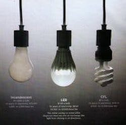 677eb21ac70eb3217f763ec1 Content Dam Leds En Articles 2009 03 Leds Discusse 677eb21ac70eb3217f763ec1 Content Dam Leds En Articles 2009 03 Leds Discusse