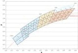 677eb23daa3a125163b24282 Content Dam Leds En Articles 2008 06 Lumileds Redu 677eb23daa3a125163b24282 Content Dam Leds En Articles 2008 06 Lumileds Redu