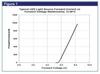 677eb262c8f018582c3d04f3 Content Dam Leds En Articles Print Volume 4 Issue