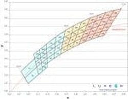 677eb26dc70eb381bc763f21 Content Dam Leds En Articles 2007 04 Warm And Neut 677eb26dc70eb381bc763f21 Content Dam Leds En Articles 2007 04 Warm And Neut